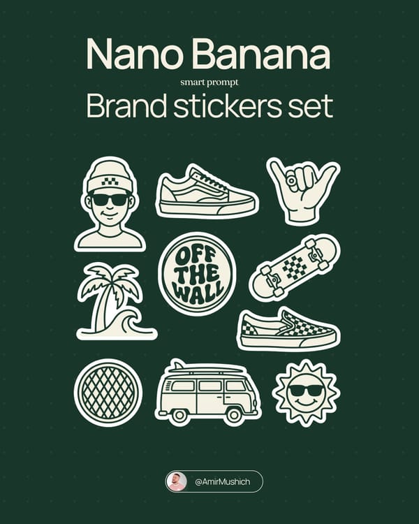 Sticker Sheet prompt preview