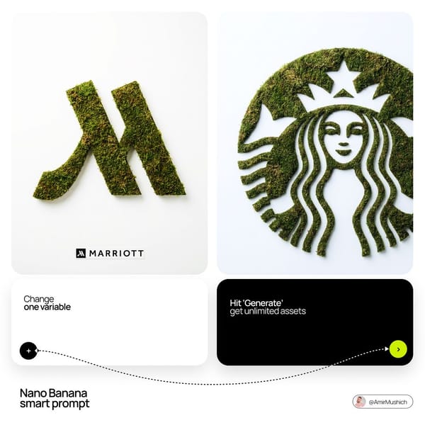 [BRAND NAME]: Enter the brand name here. prompt example