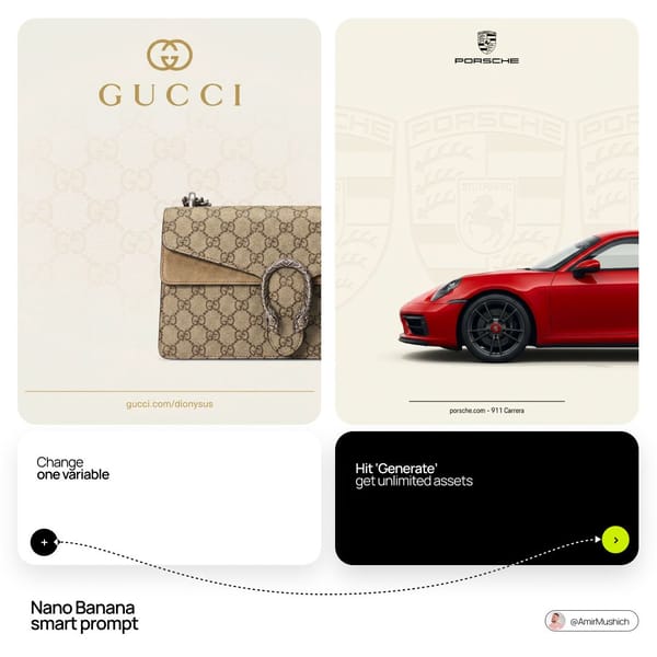 [BRAND NAME] + [PRODUCT] prompt example