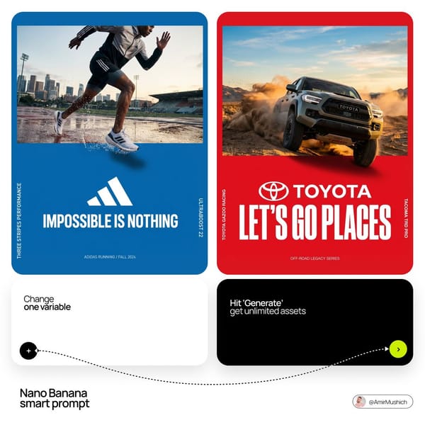 Act as a Senior Editorial Art Director and Campaign Photographer specializing in high-impact brand… prompt example