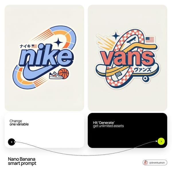 Act as a Senior Vector Graphic Designer specializing in Y2K Japanese streetwear badge design. Your… prompt example