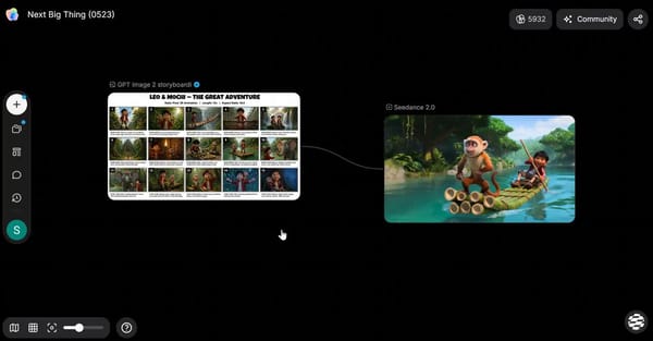 Best trip ever. prompt preview