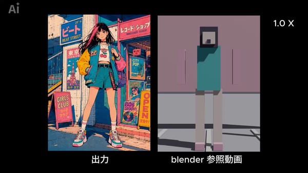 RReference video 1 defines the camera movement, timing, and the walker's path ONLY — match its traj… prompt example