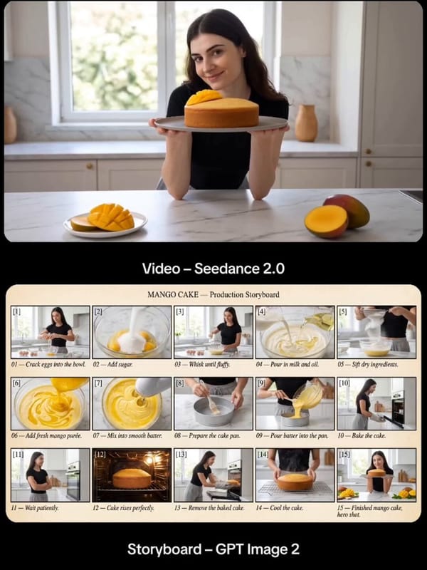 Create a professional production storyboard sheet for a cinematic mango cake baking video. Form…