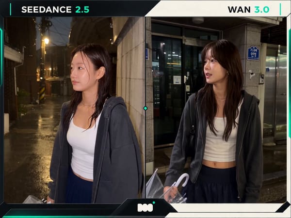 Still raining… prompt preview