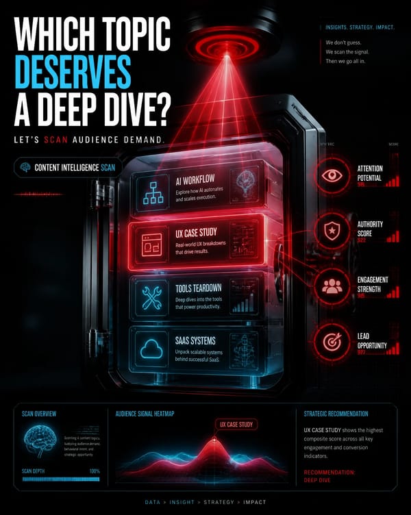 Create a cinematic content-analysis poster.Scene:A giant content vault being scanned by red X-ray b… prompt example