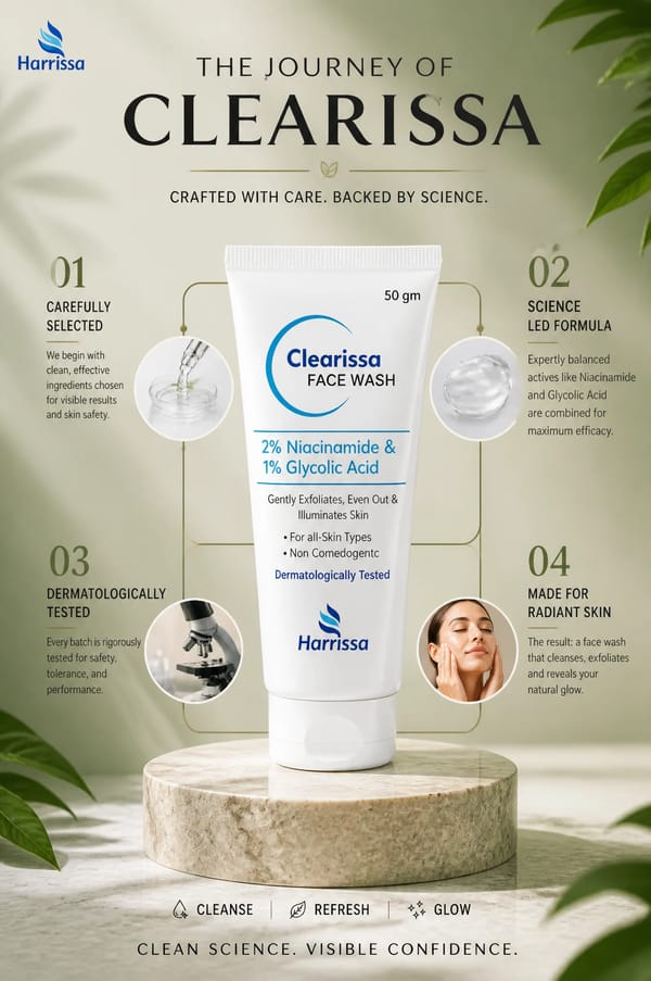 PRODUCT TIMELINE POSTERCreate a premium commercial advertising poster built around a vertical t…