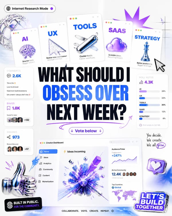 Create a trendy internet-native poster.Scene:A digital creator dashboard exploding with ideas.F…